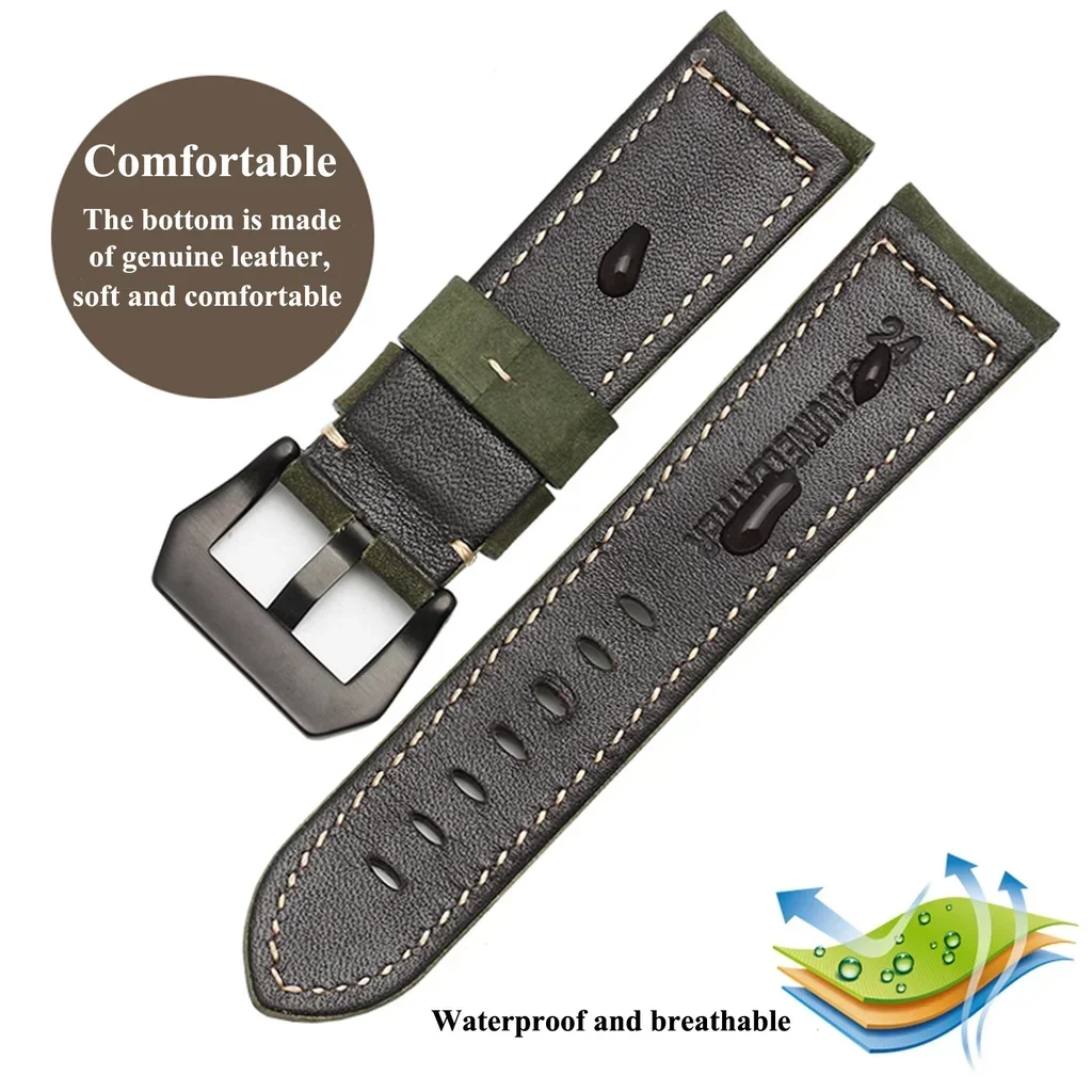 Cinturini in pelle a sgancio r - Leather Strap Quick Release recensione e prezzo